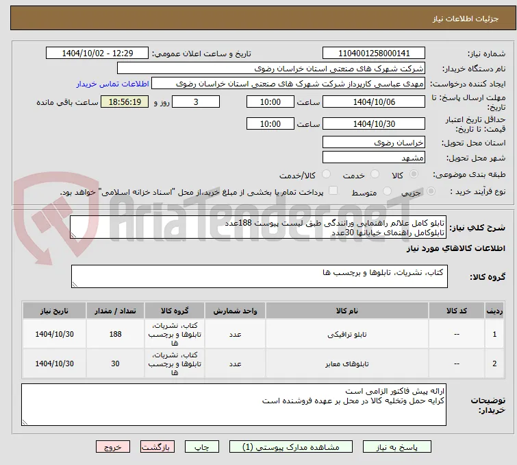 تابلو کامل علائم راهنمایی ورانندگی طبق لیست پیوست 188عدد
تابلوکامل راهنمای خیابانها 30عدد