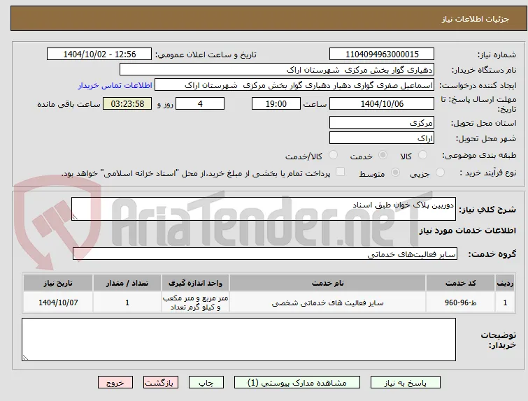 دوربین پلاک خوان طبق اسناد