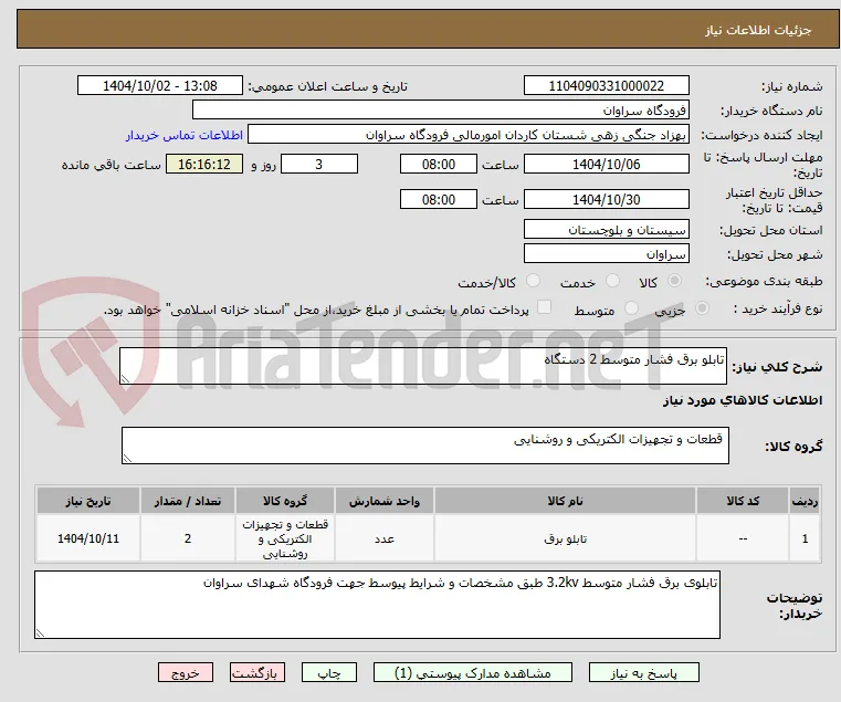 تابلو برق فشار متوسط 2 دستگاه
