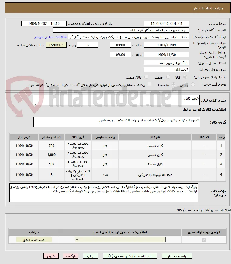 خرید کابل