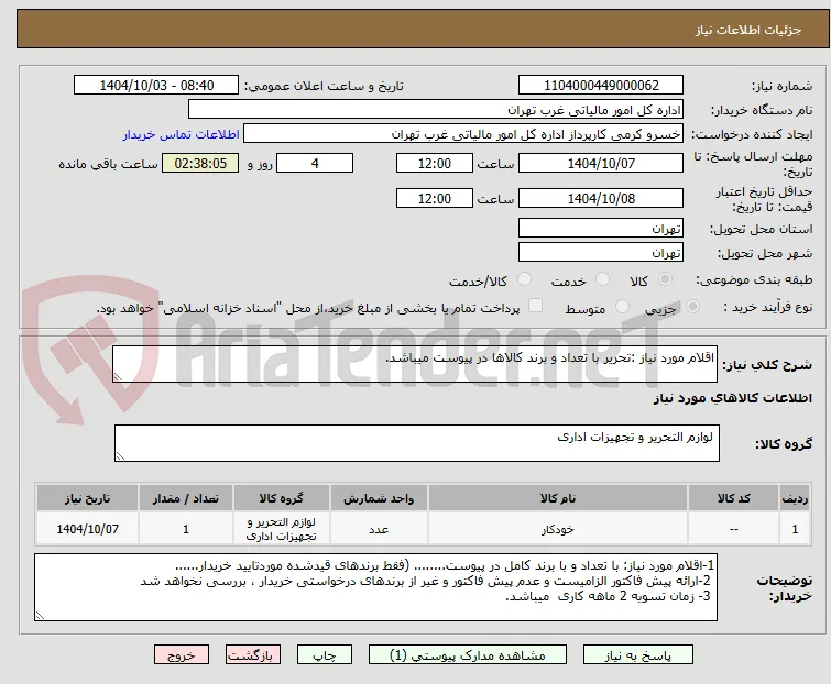 اقلام مورد نیاز :تحریر با تعداد و برند کالاها در پیوست میباشد.