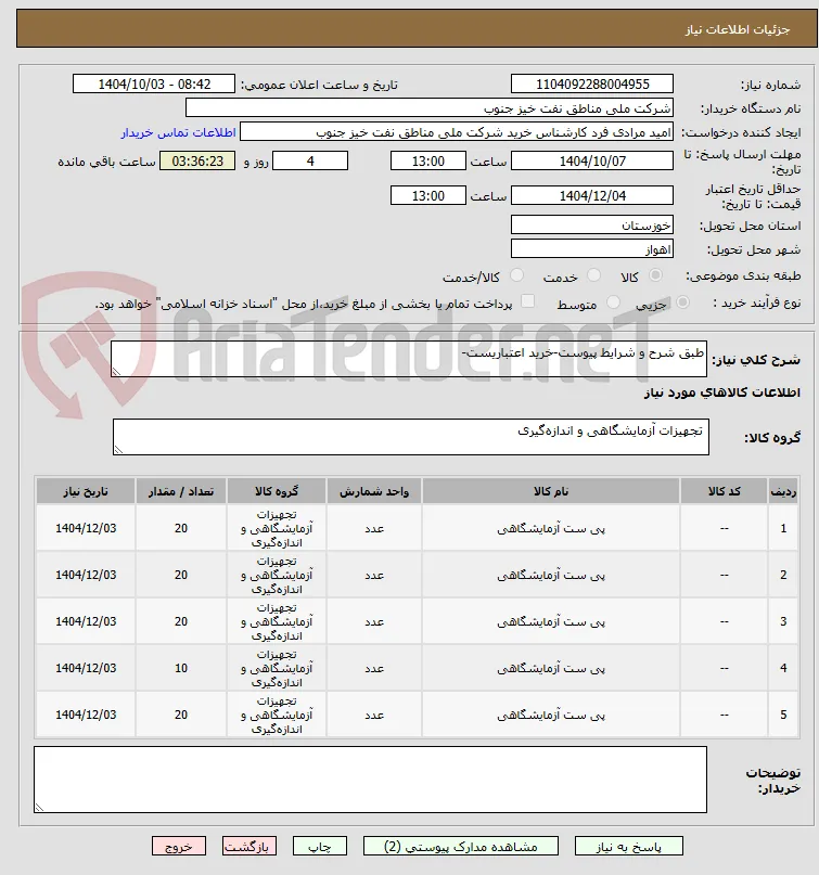 طبق شرح و شرایط پیوست-خرید اعتباریست-