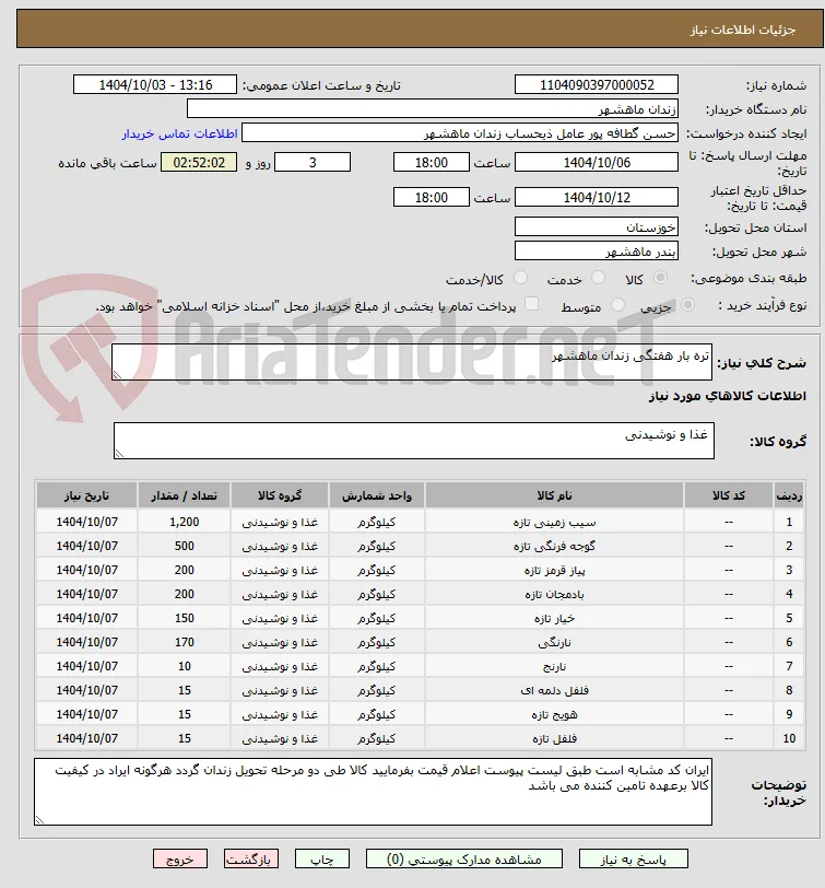 تره بار هفتگی زندان ماهشهر