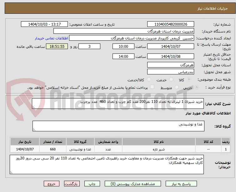 خرید شیرئ 1 لیتری به تعداد 110 نفر200 عدد کم چرب و تعداد 460  عدد پرچرب
