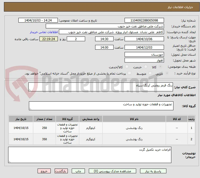 رنگ قرمز روغنی /رنگ سیاه