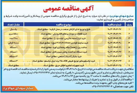 خرید چاپگر کدینگ - صنعتی