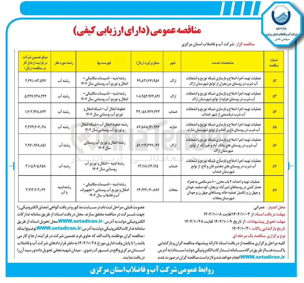 عملیات تهیه اجرا اصلاح و بازسازی شبکه توزیع و انشعابات شرب در روستای های مالک آباد و خیر آباد از توابع شهرستان اراک 
