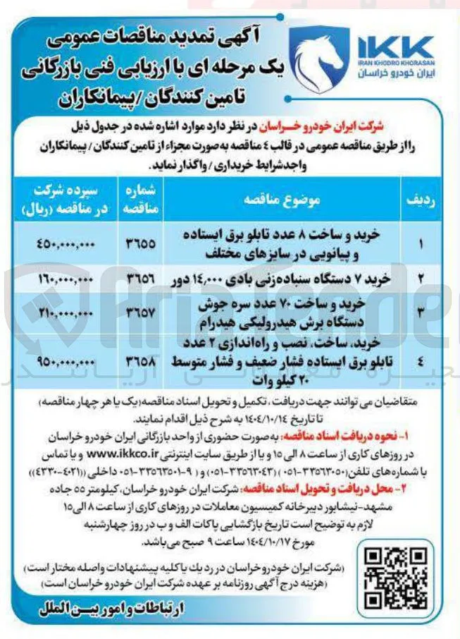 تابلو برق ایستاده فشار ضعیف و فشار متوسط ۲۰ کیلو وات 
