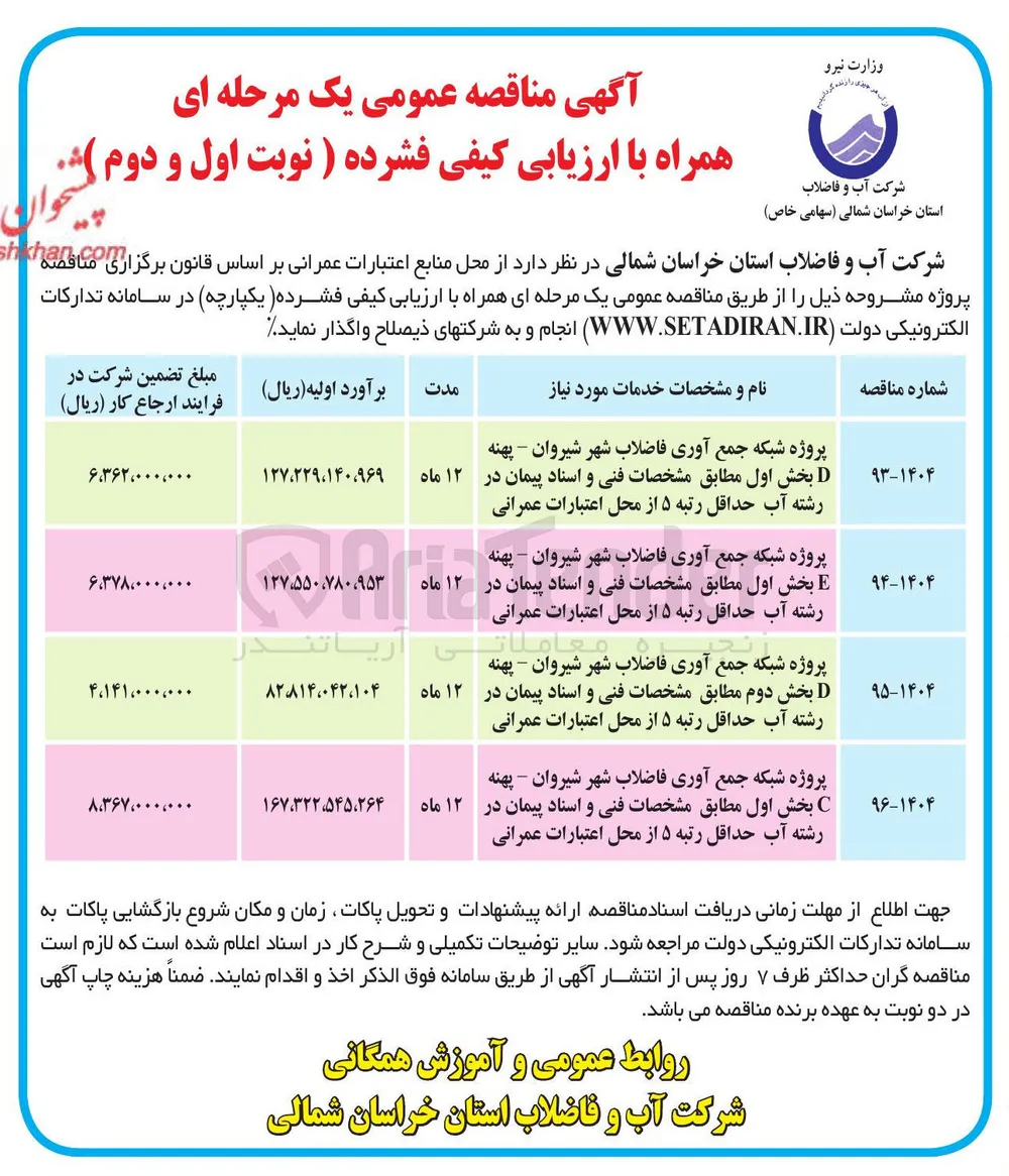 پروژه شبکه جمع آوری فاضلاب 