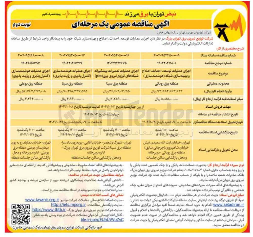 اجرای عملیات هوشمند سازی (کنترل پذیری و رؤیت پذیری )