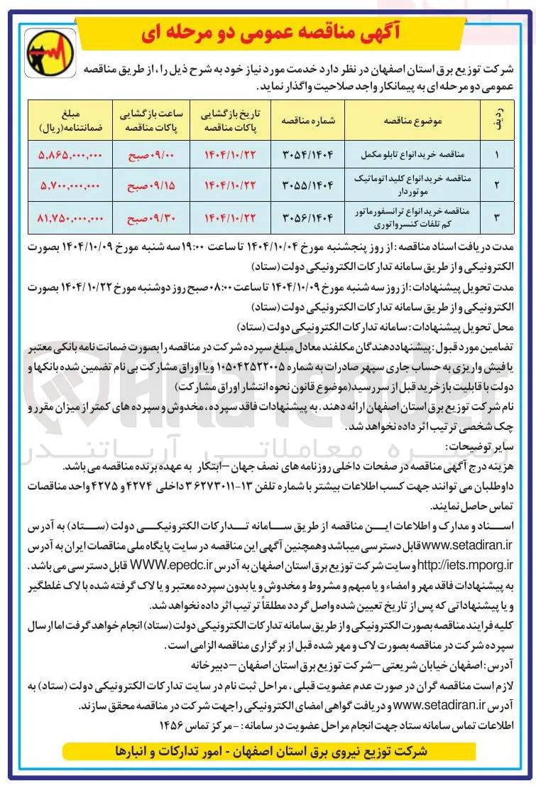 خرید انواع تابلو مکمل