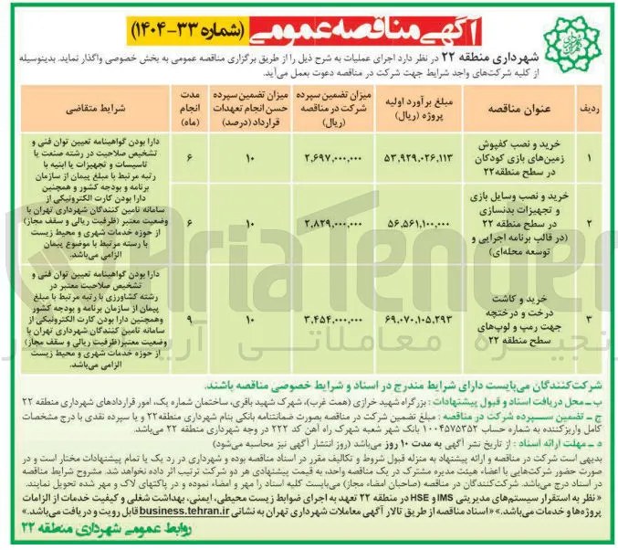 خرید و نصب کفپوش زمینهای بازی کودکان در سطح منطقه ۲۲ 
