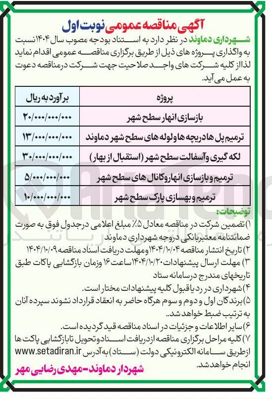 بازسازی انهار سطح شهر 
