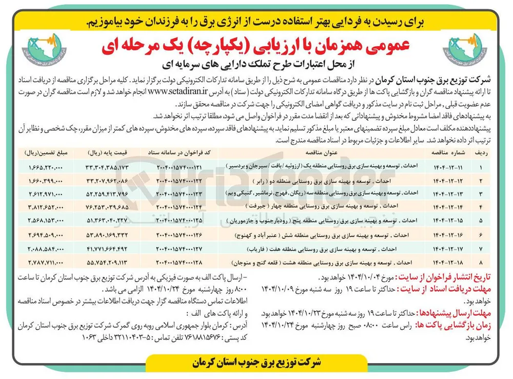 احداث توسعه و بهینه سازی برق روستایی منطقه دو ( رابر ) 
