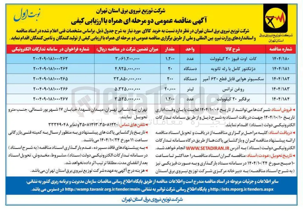 خرید کات اوت فیوز ۲۰ کیلوولت