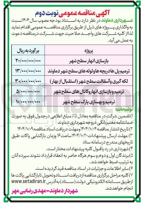 بازسازی انهار سطح شهر