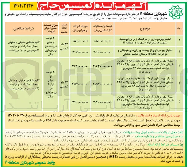 امتیاز بهره برداری از یک باب مغازه 