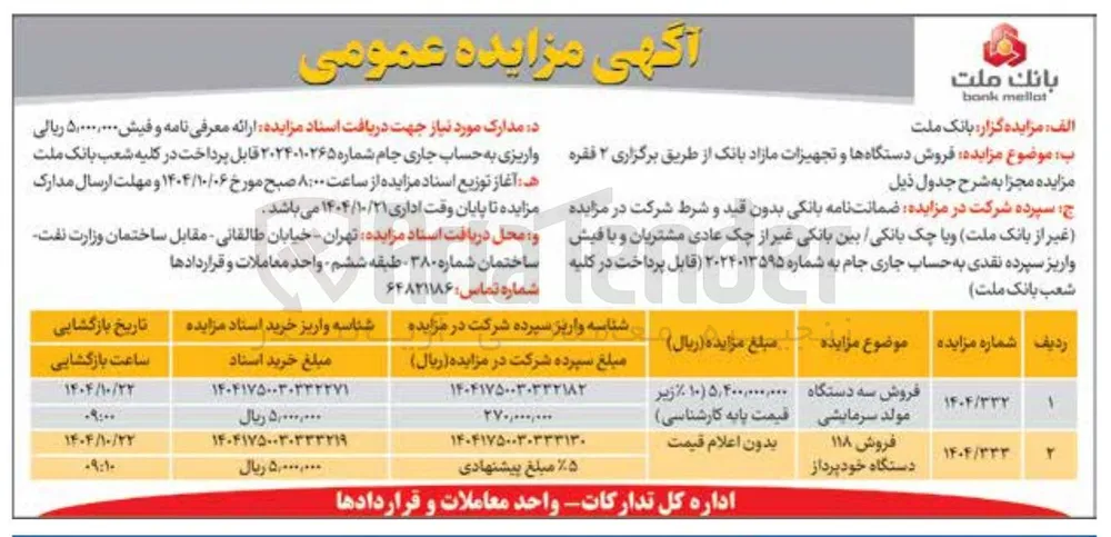 فروش ۱۱۸ دستگاه خودپرداز