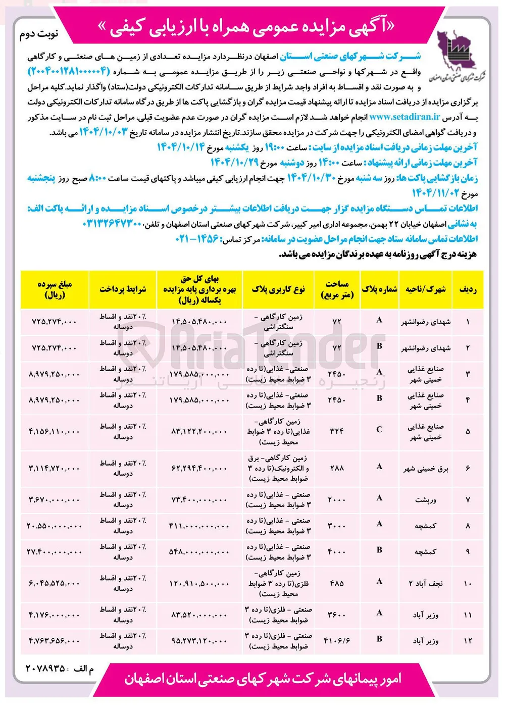 فروش تعدادی از زمین های صنعتی و کارگاهی
