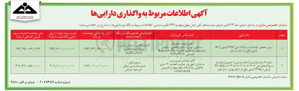 واگذاری املاک