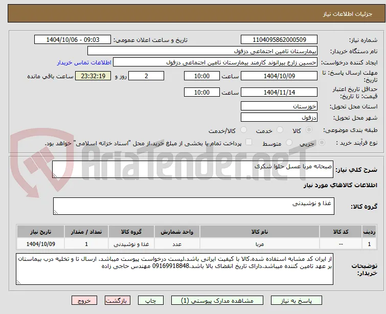 صبحانه مربا عسل حلوا شکری