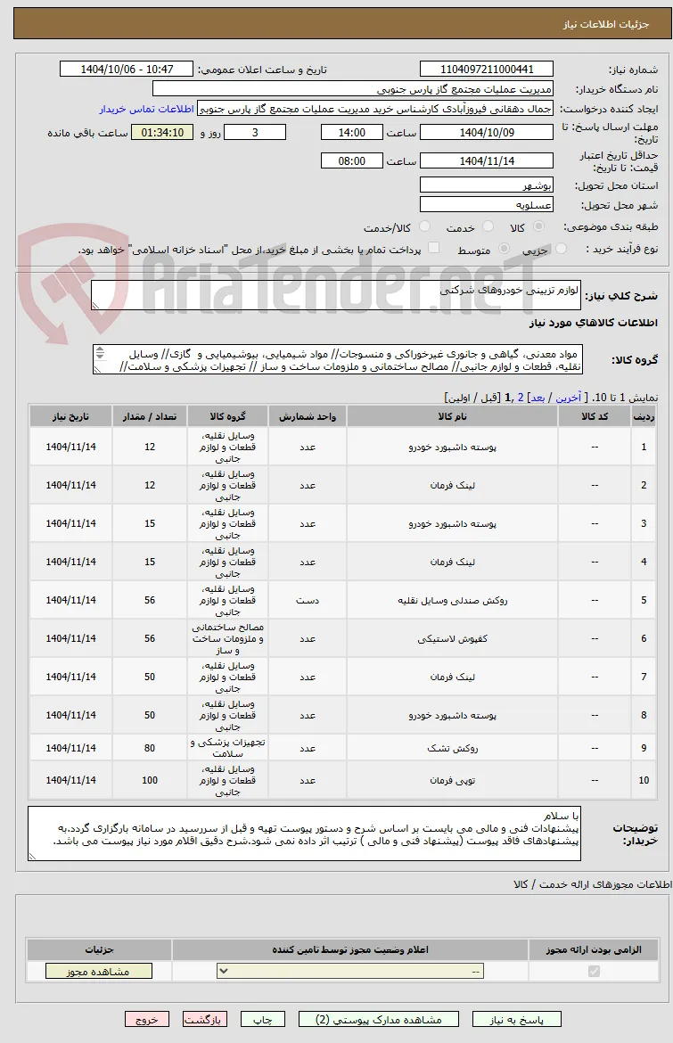 لوازم تزیینی خودروهای شرکتی 
