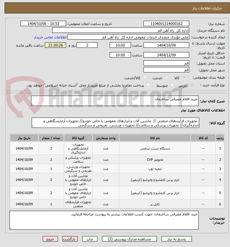 خرید اقلام مصرفی ساختمان