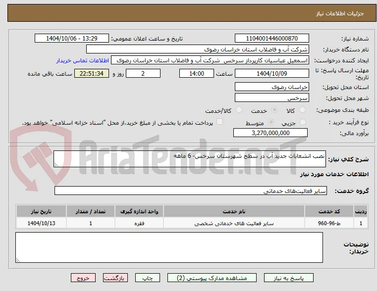 نصب انشعابات جدید آب در سطح شهرستان سرخس- 6 ماهه