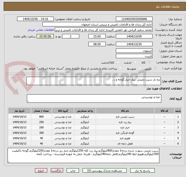 تره بار سیب زمینی ،پیاز،خیار،گوجه و ... 