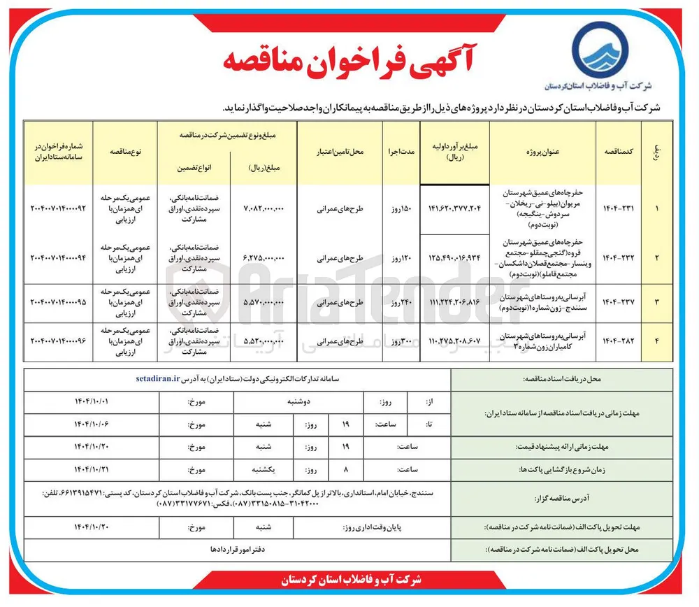 آبرسانی به روستاها