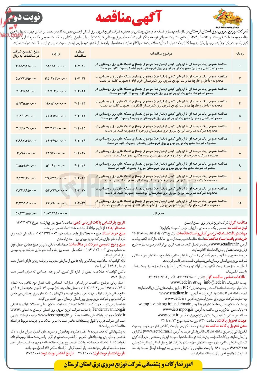  بهسازی شبکه های برق روستایی