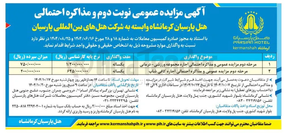  مذاکره احتمالی اجاره کافی شاپ 