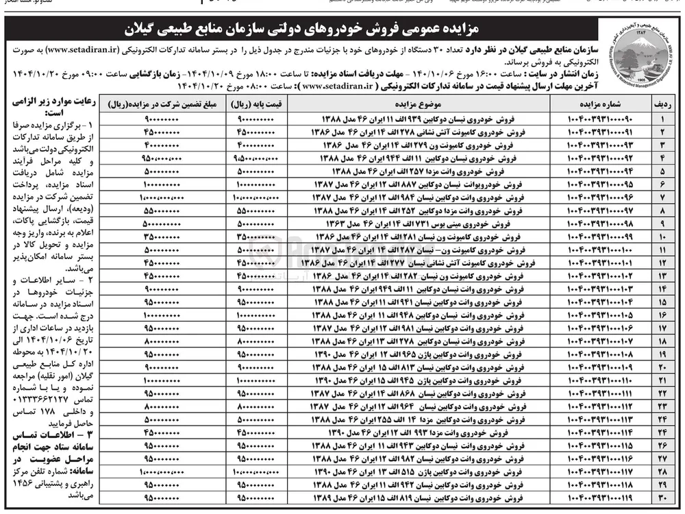 فروش خودروی کامیونتون نیسان ۲۸۱ الف ۱۴ ایران ۴۶ مدل ۱۳۸۶ 
