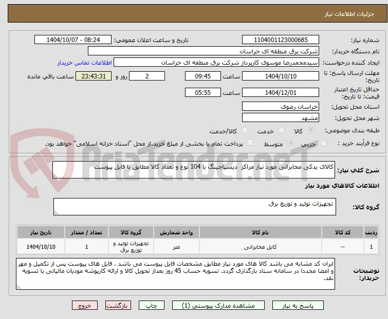 کالای یدکی مخابراتی مورد نیاز مراکز  دیسپاچینگ با 104 نوع و تعداد کالا مطابق با فایل پیوست