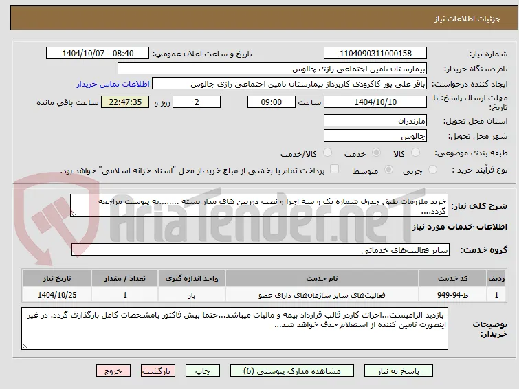 خرید ملزومات طبق جدول شماره یک و سه اجرا و نصب دوربین های مدار بسته ........به پیوست مراجعه گردد....