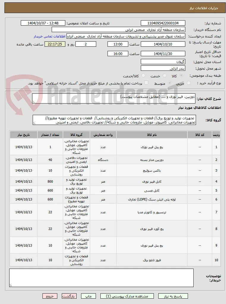 دوربین، فیبر نوری و .... (مطابق مشخصات پیوست)