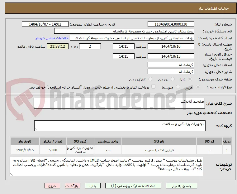 صفربند آنژیوکت 