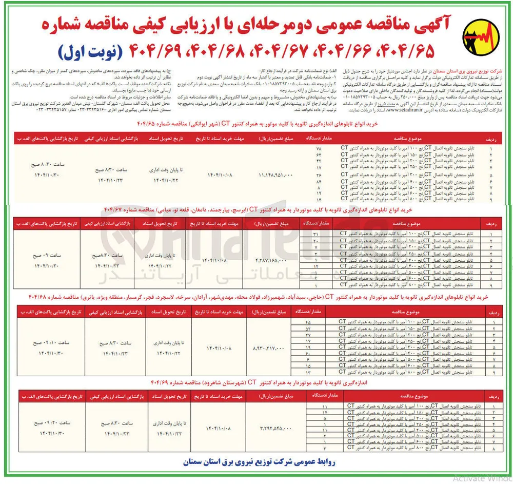 خرید انواع تابلوهای اندازه گیری ثانویه با کلید موتوردار به همراه کنتور CT 