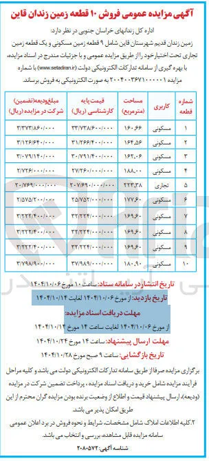 فروش ۱۰ قطعه زمین