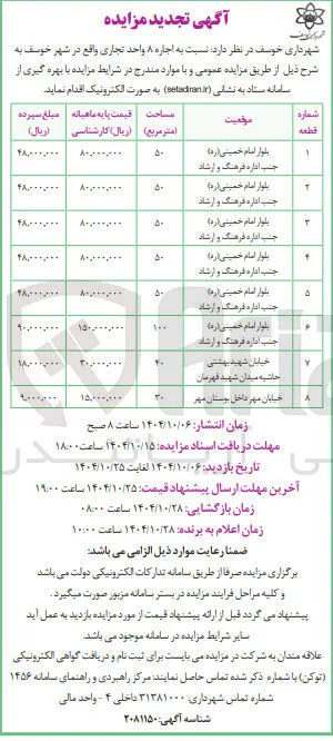 اجاره ۸ واحد تجاری