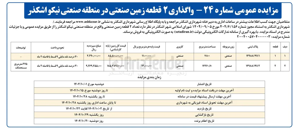  واگذاری ۲ قطعه زمین صنعتی