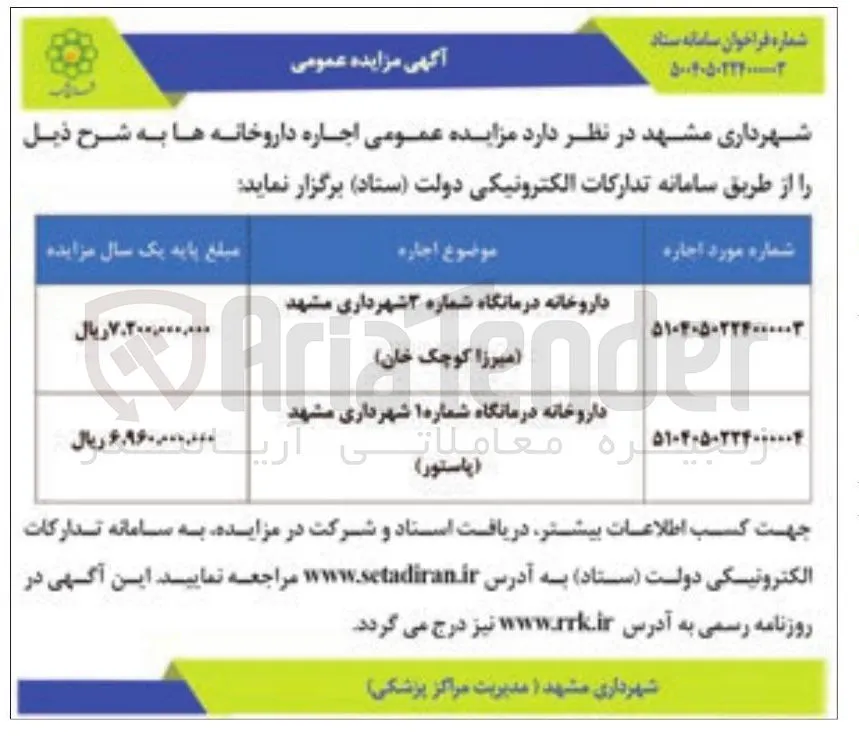 اجاره داروخانه 