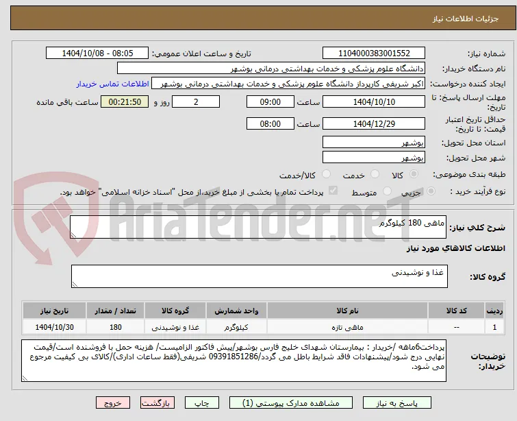 ماهی 180 کیلوگرم
