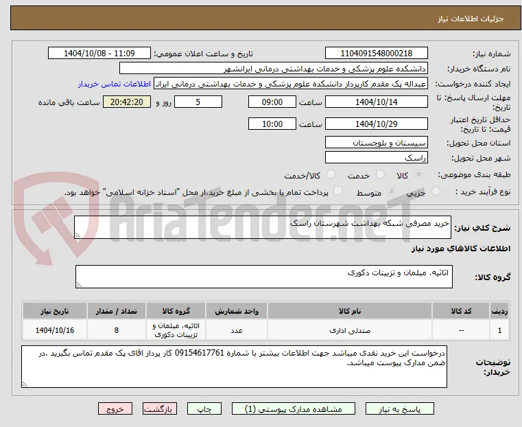 خرید مصرفی شبکه بهداشت شهرستان راسک
