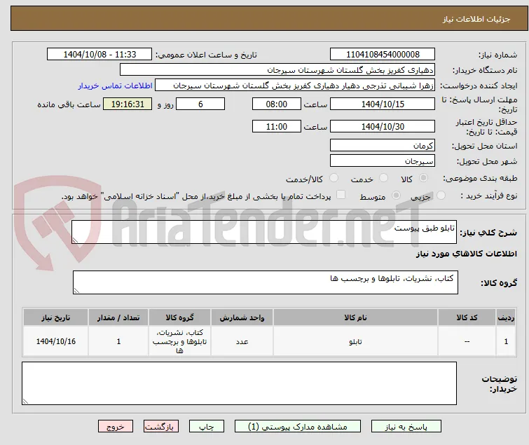 تابلو طبق پیوست