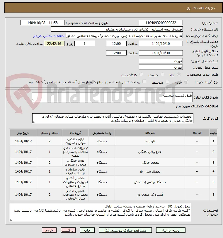طبق لیست پیوست 