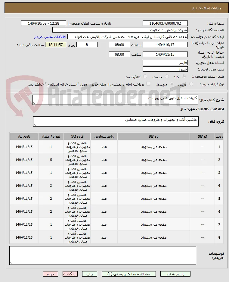 کابینت استیل طبق شرح پیوست