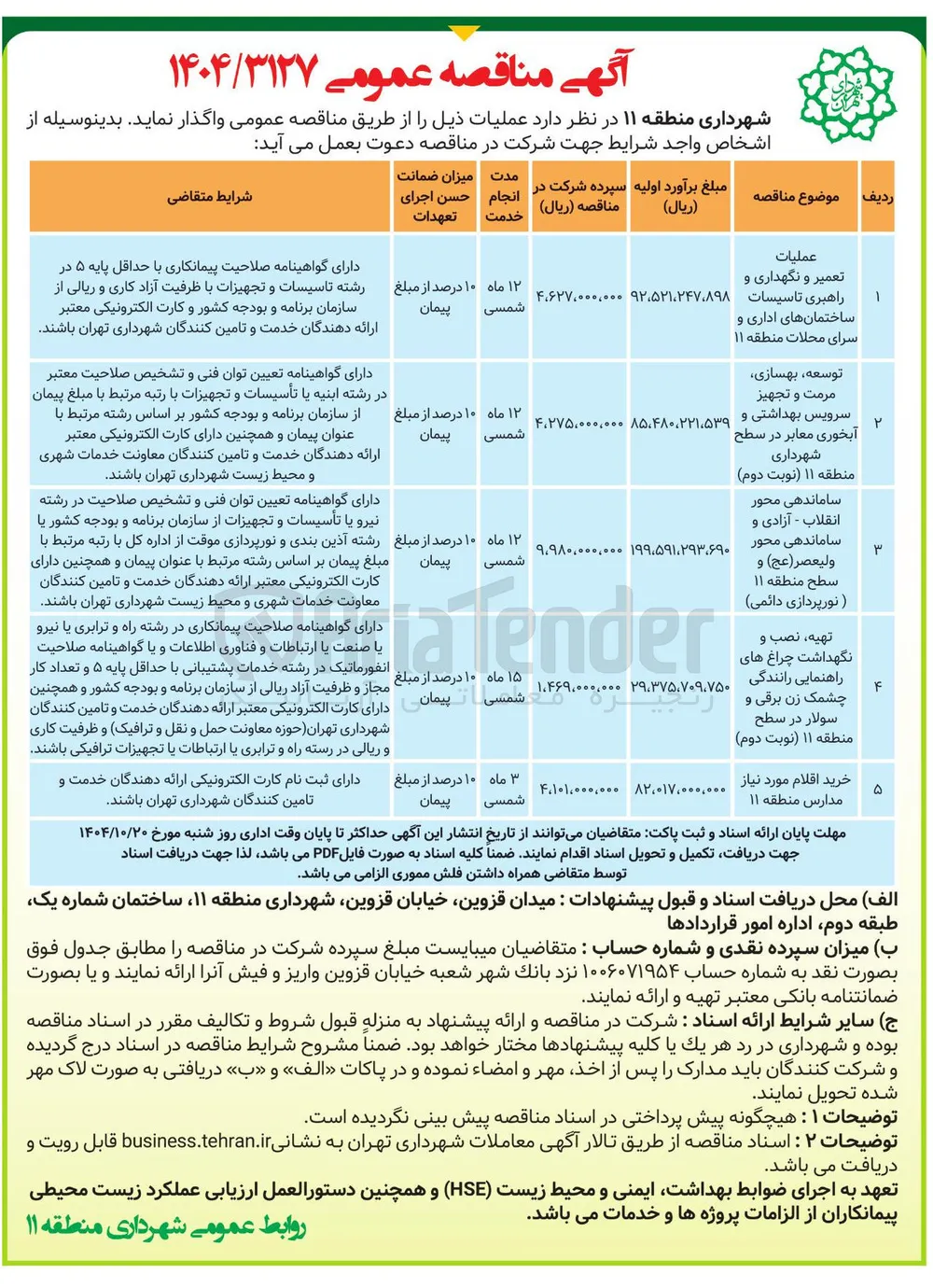 ساماندهی محور 