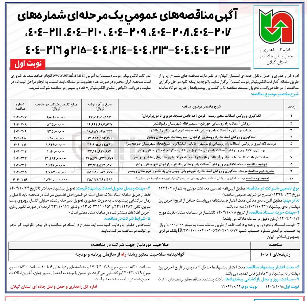 روکش آسفالت راه روستایی