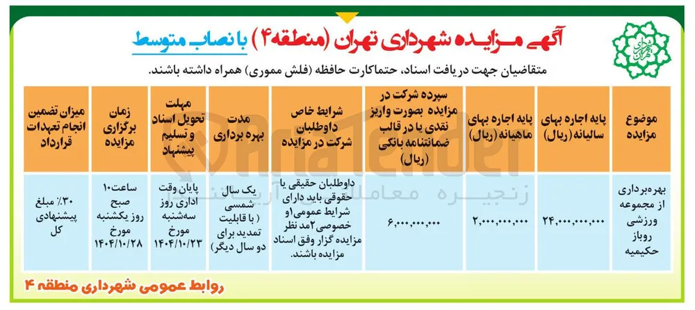 بهره برداری از مجموعه ورزشی روباز